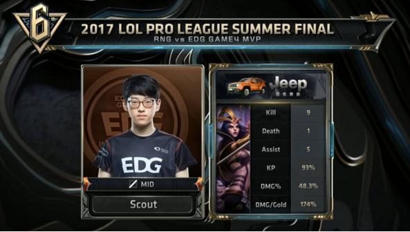 留下了明确 留下了明确