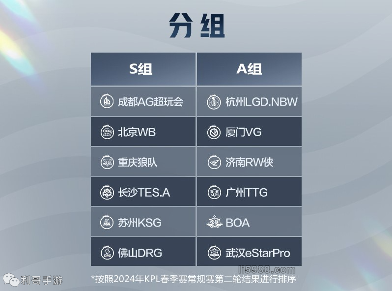 辗转